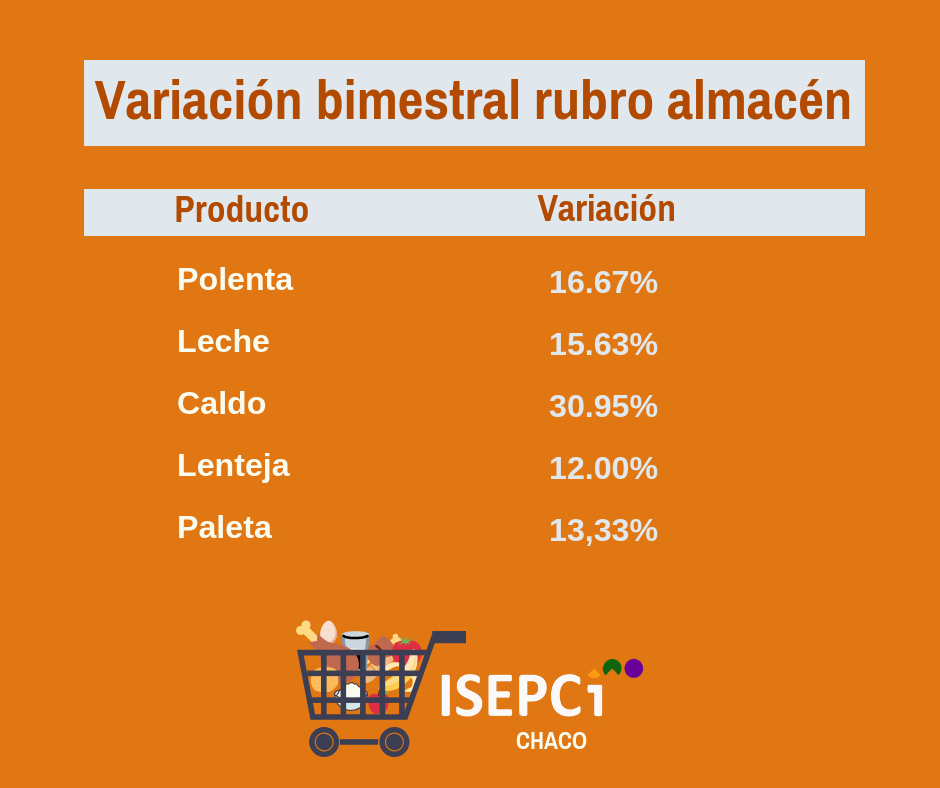 ISEPCI-feberero-19-03-17-03