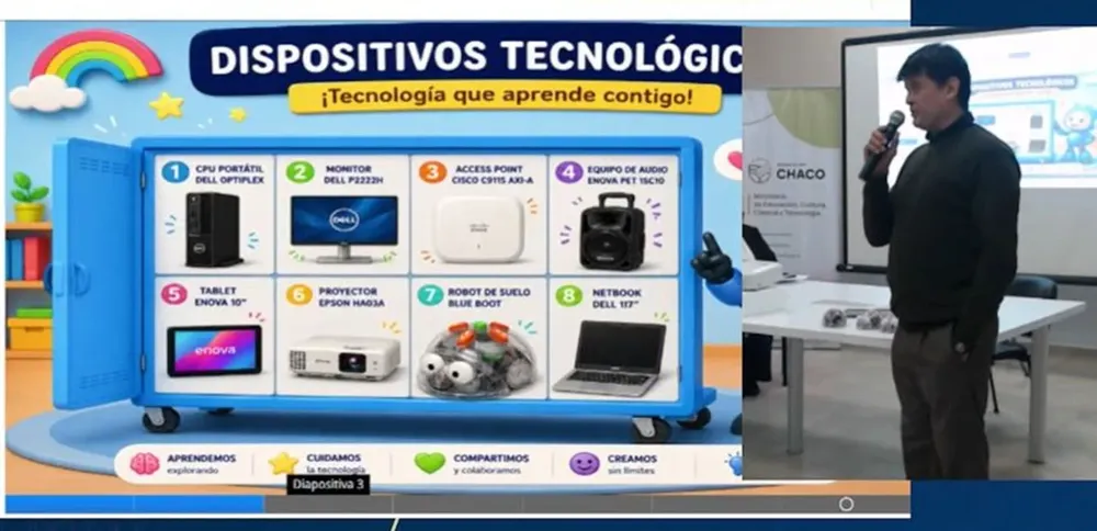 Red-Aprende-Capacitacion-Digital-Nivel-Inicial-26-05-13-03