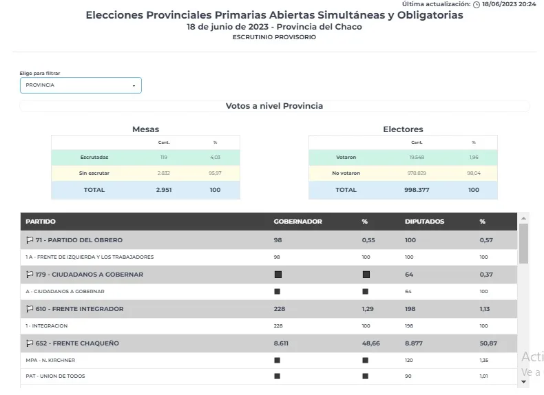 Resultados-23-06-18-20-34-02