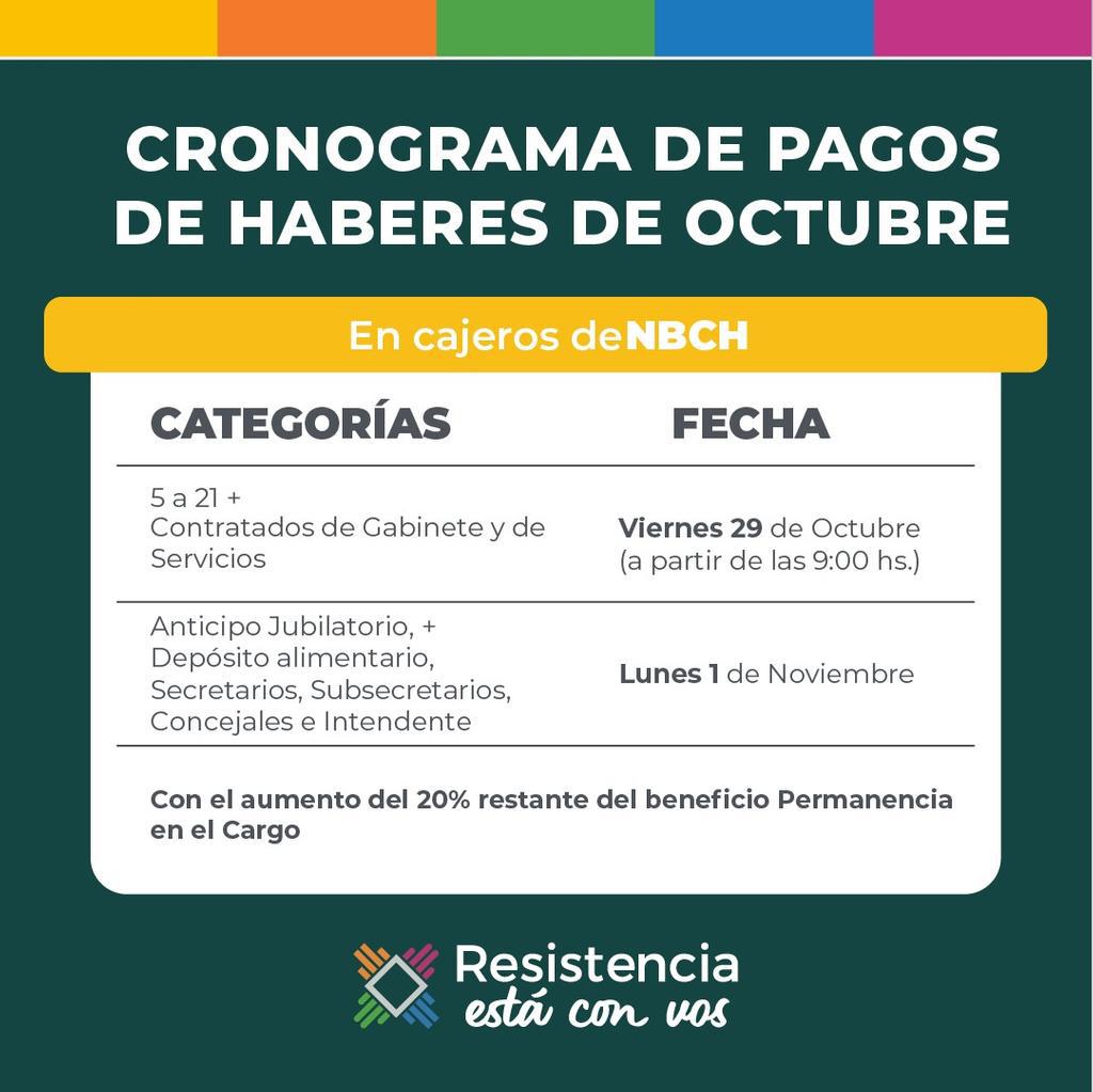 Sueldos-Cronograma-de-Octubre-21-10-28-01