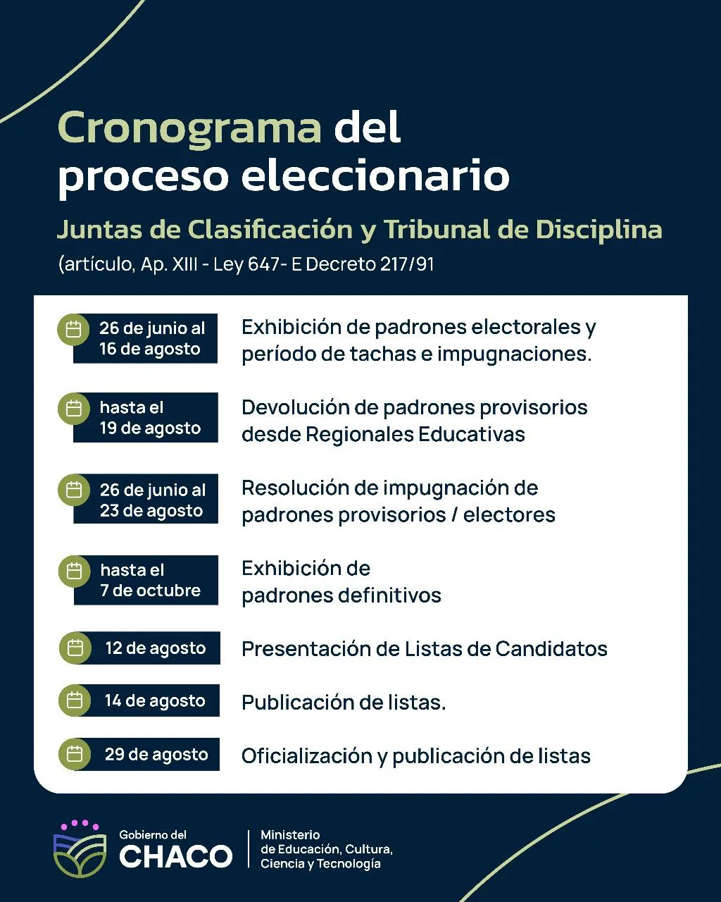 Elecciones-docentes-cronograma-electoral-24-07-29-01