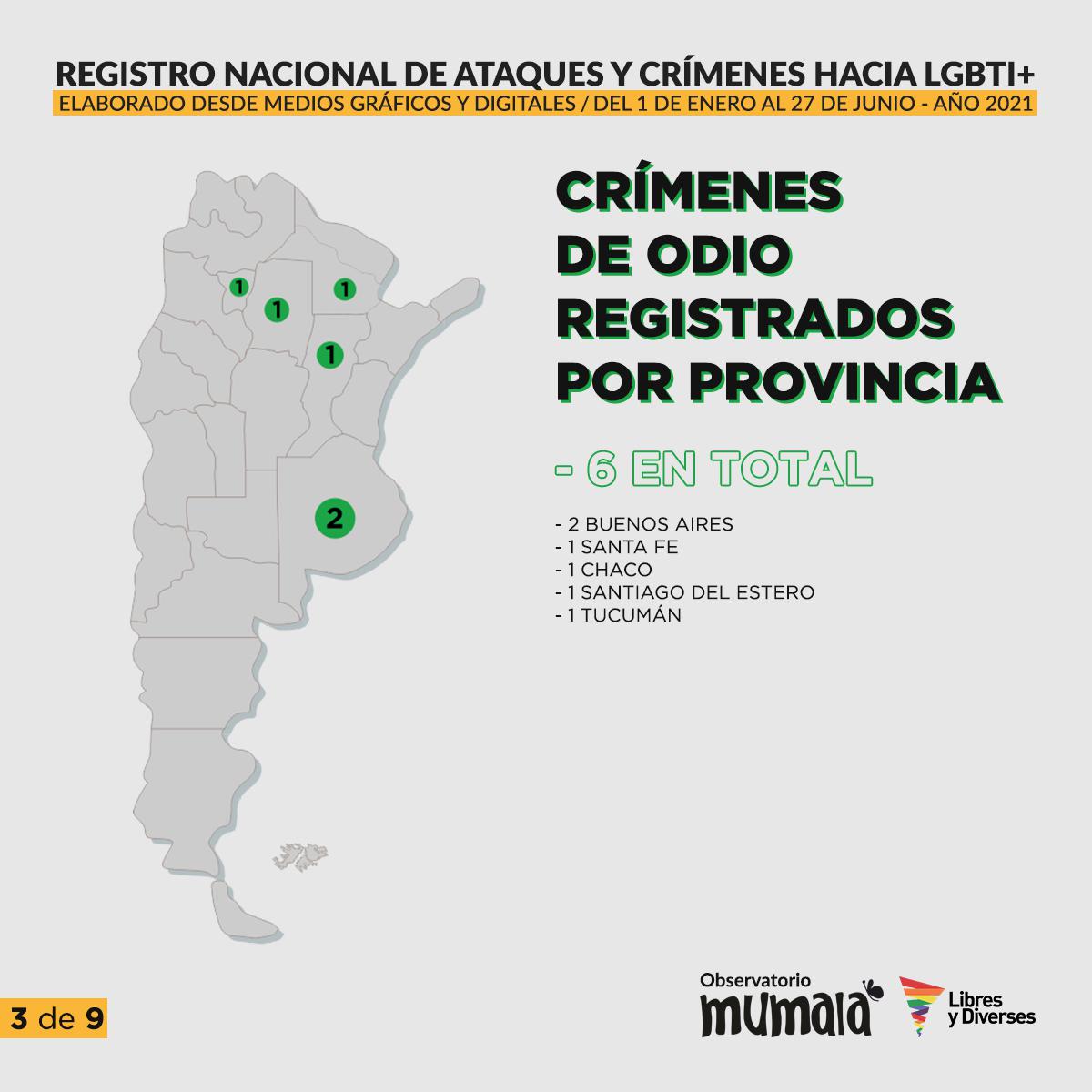 Libres-y-Diverses-Crimenes-de-Odio-21-06-28-01