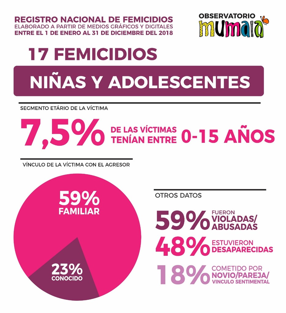 El pedernoso mujeres buscando hombres El pedernoso mujeres buscando hombres