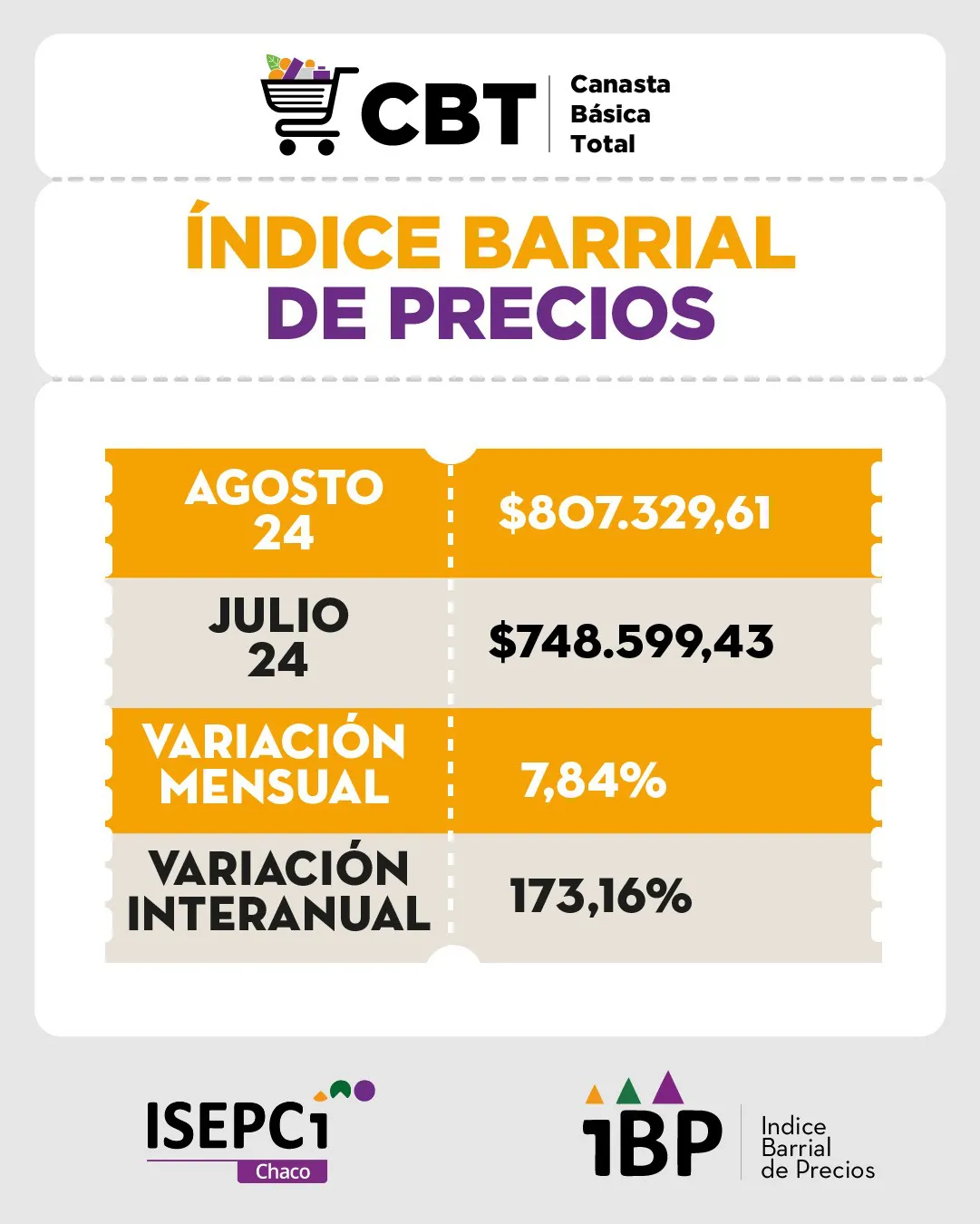 Canasta-Basica-Agosto-2024 24-09-16-02