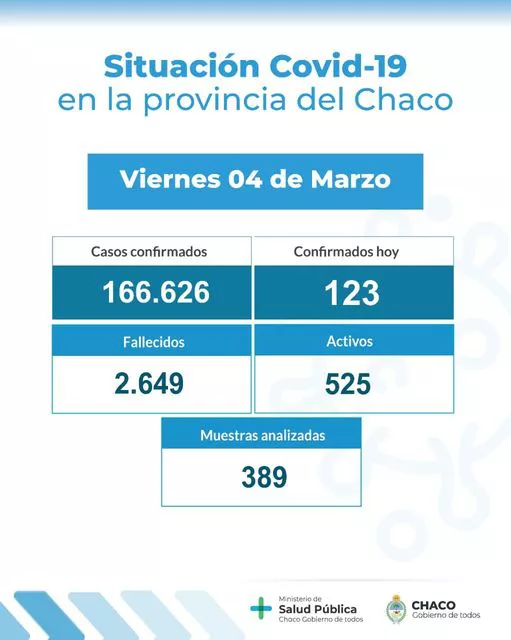 Informe-epidemiologico-22-03-04-01