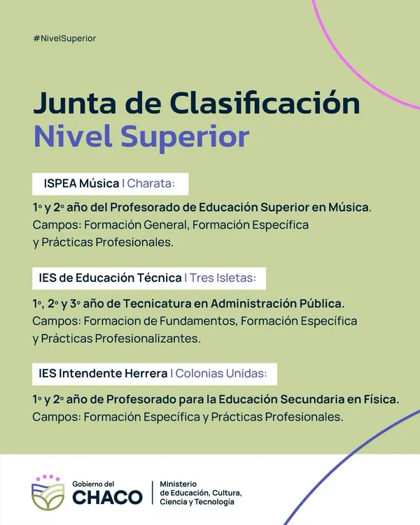 Junta-de-Clasificacion-de-Nivel-Superior-Inscripcion-24-04-24-01