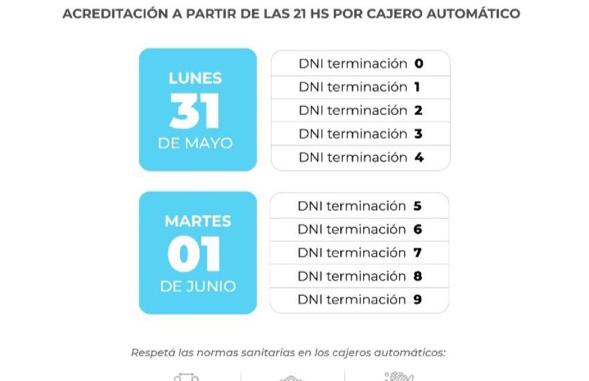 Pagos-Estatales-Activos-Jubilados-Provinciales-21-05-23-01