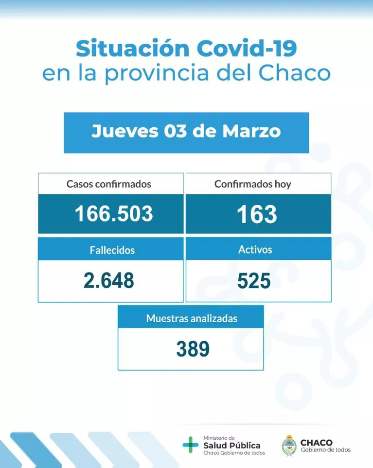 Informe-epidemiologico-22-03-03-01