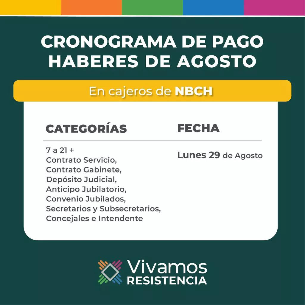 Municipalidad-de-Resistencia- Agosto 22-08-29-01