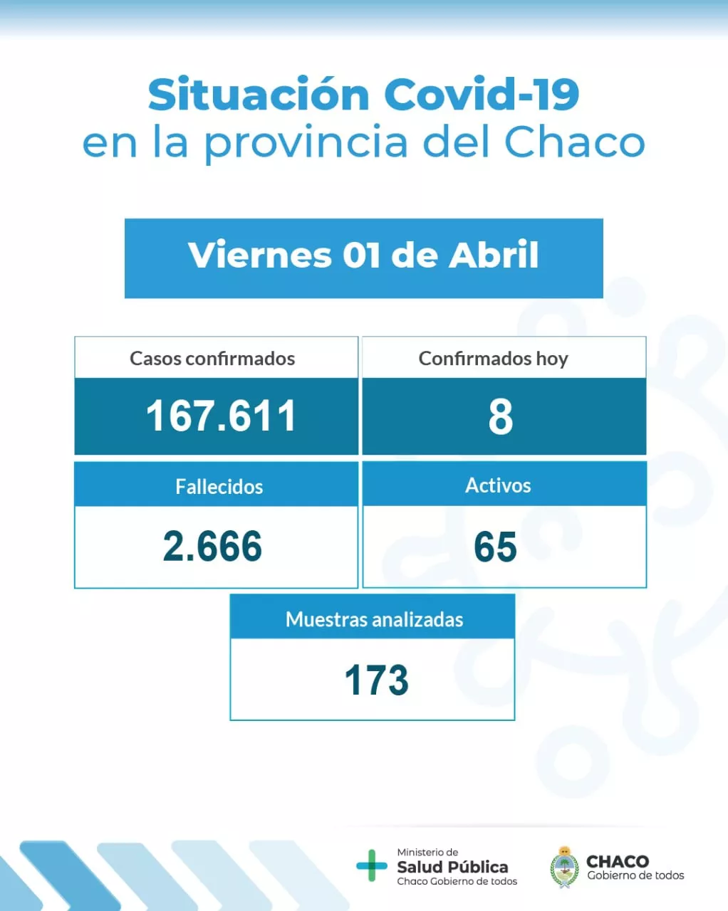 Informe-epidemiologico-22-04-01-01