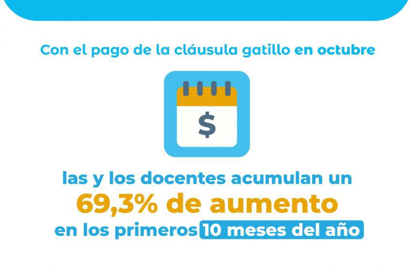 Clausula-gatillo-21-10-15-01