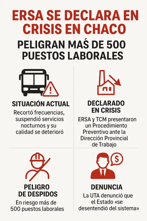 Crisis-en-ERSA-25-11-04-01