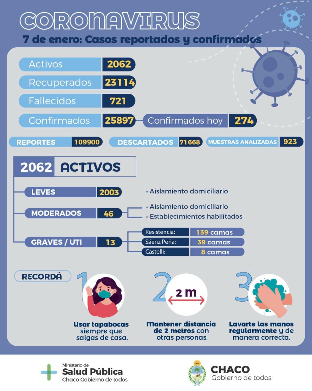 Informe-epidemiologico-21-01-07-01