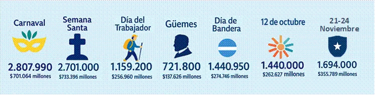 CAME-Fin-de-semana-XL-25-11-25-03