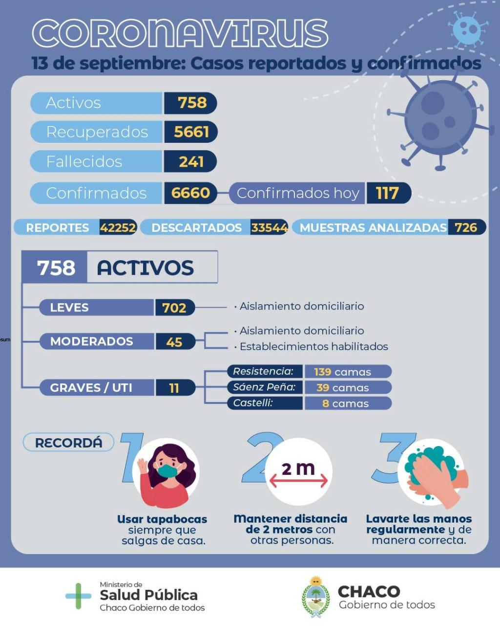 Informe-epidemiologico-20-09-08-01