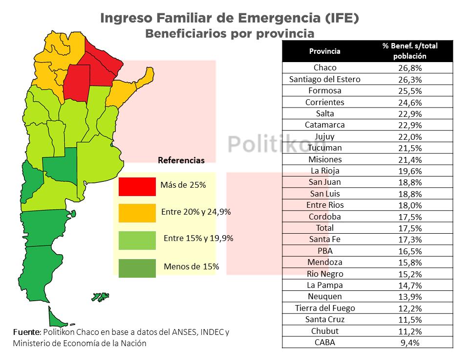 Chaco es la provincia con m s beneficiarios del IFE