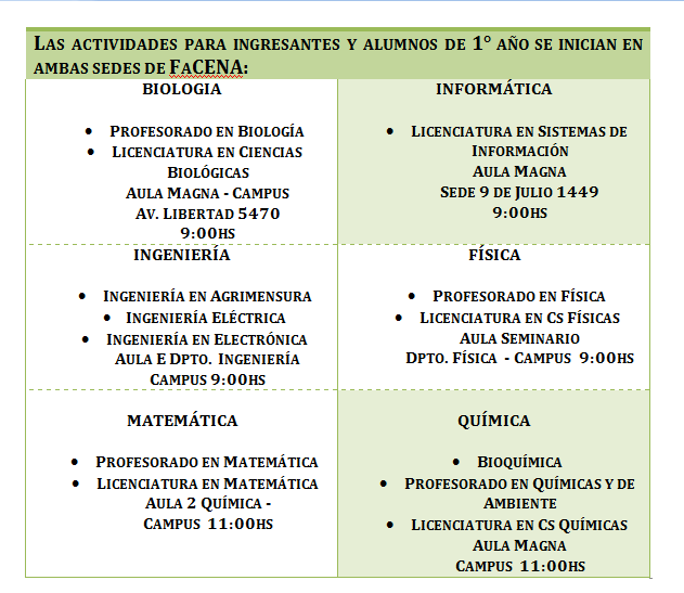 FaCENA-Ingreso-2017-01