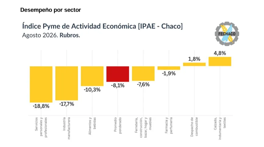 IPAE-Agosto-26 26-09-16-02