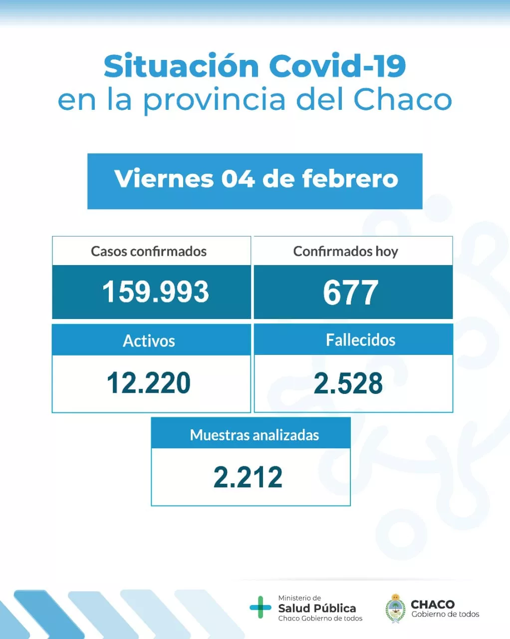 Informe-epidemiologico-22-02-04-01