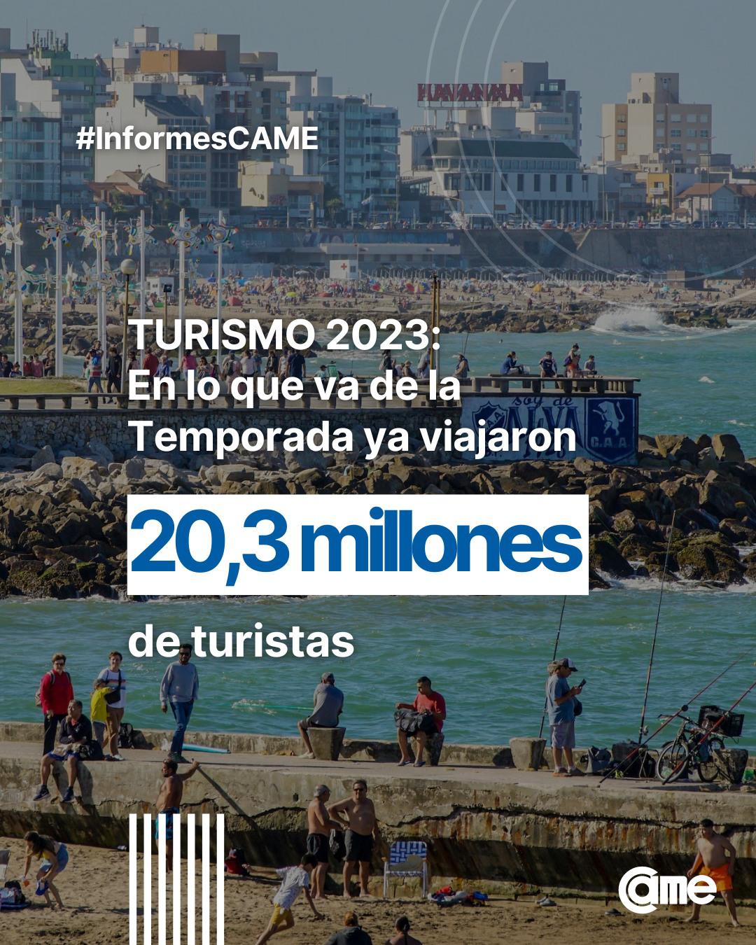 CAME-Turismo-23-01-30-01