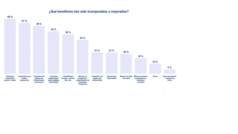 Aumentos-salariales-24-07-29-04