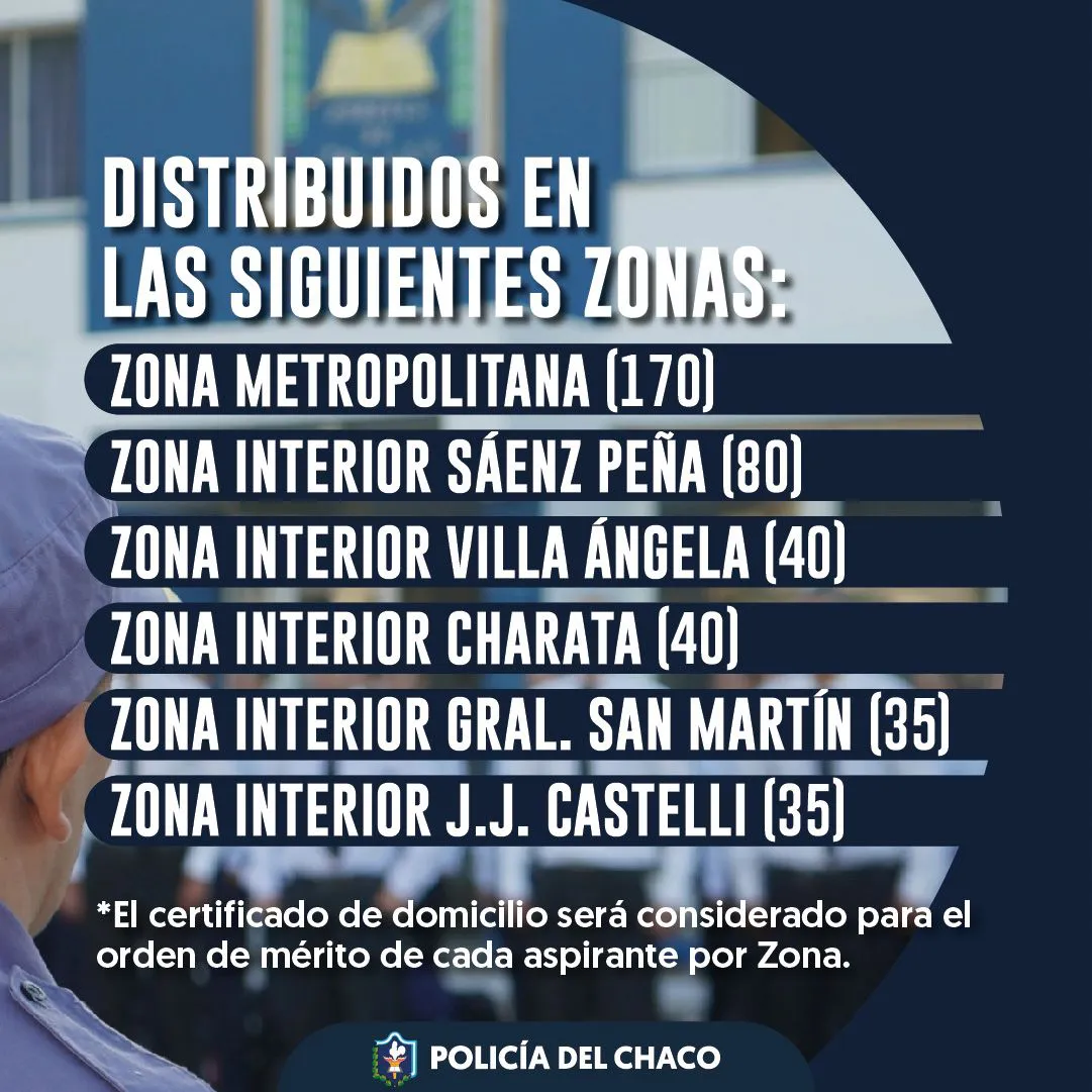 Ingreso-a-la-Policia-del-Chaco-24-03-04-02