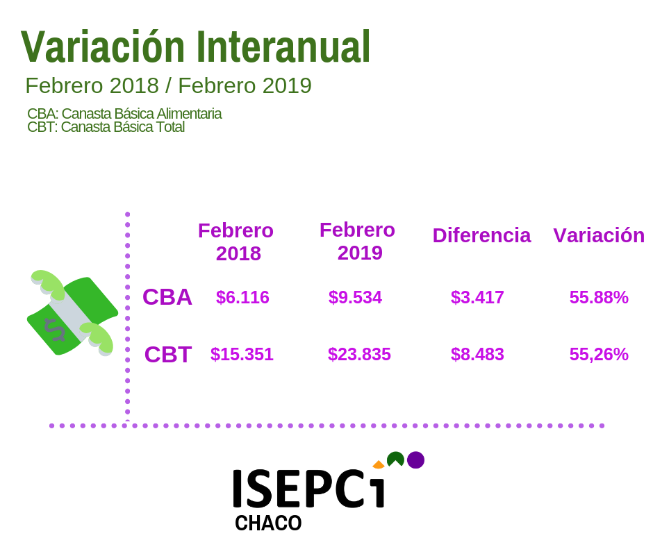 ISEPCI-feberero-19-03-17-04