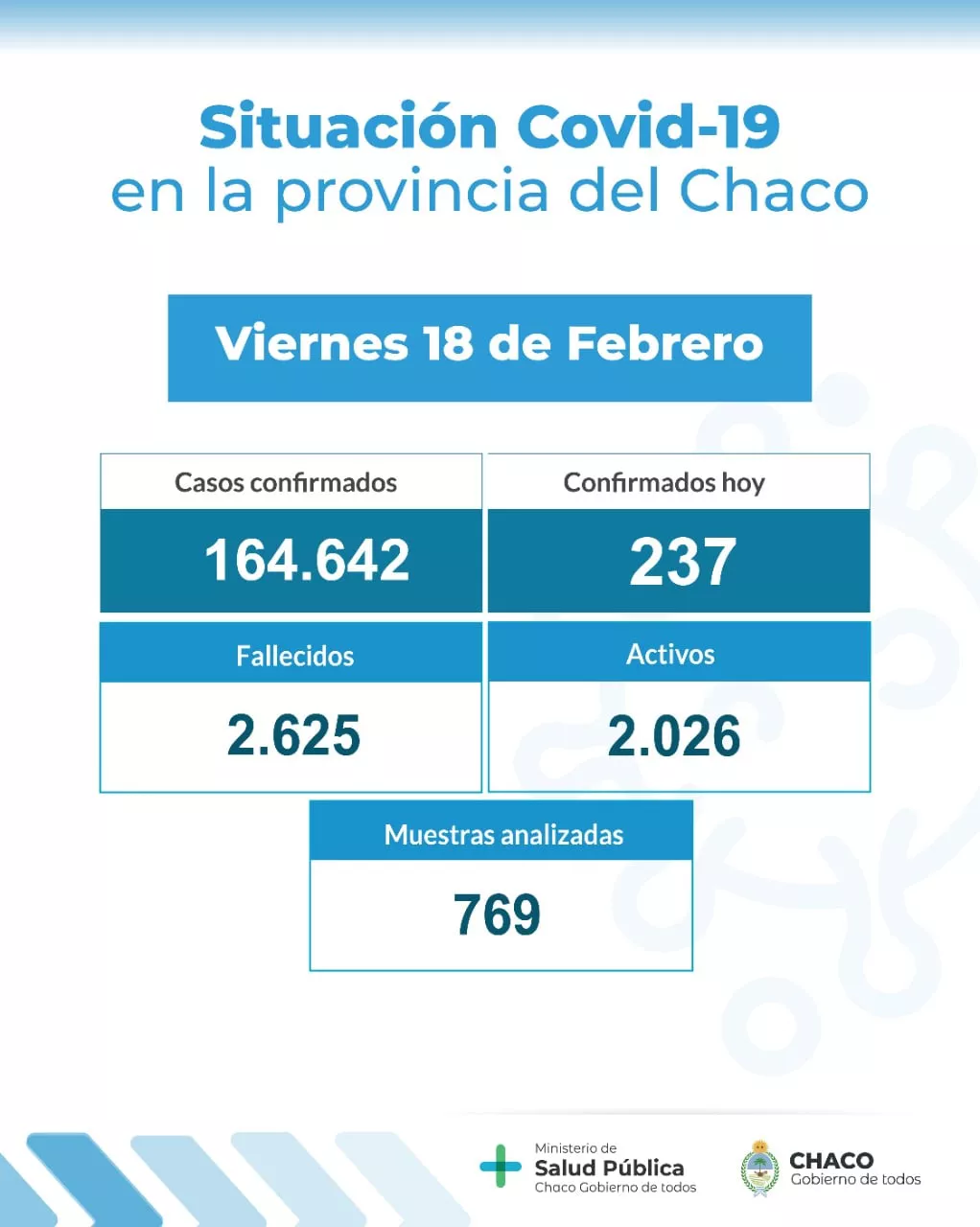 Informe-epidemiologico-22-02-18-01