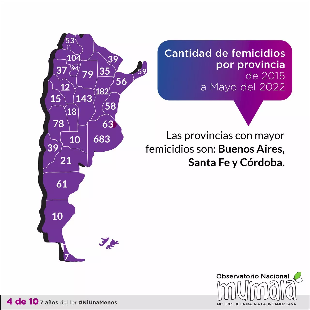 MuMaLa-7-anios-del-primer-Ni-una-menos-22-06-02-05