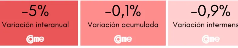 CAME-Pymes-23-09-25-01