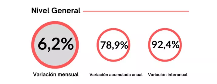 IPC-NEA-Octubre-22-11-15-01