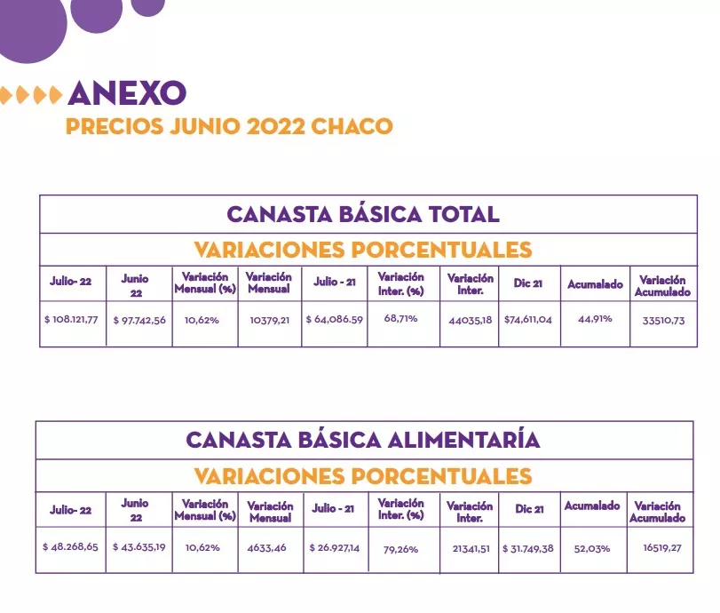 IBP-Junio-22-08-10-01