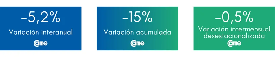 CAME-Ventas-Septiembre-24-10-07-01