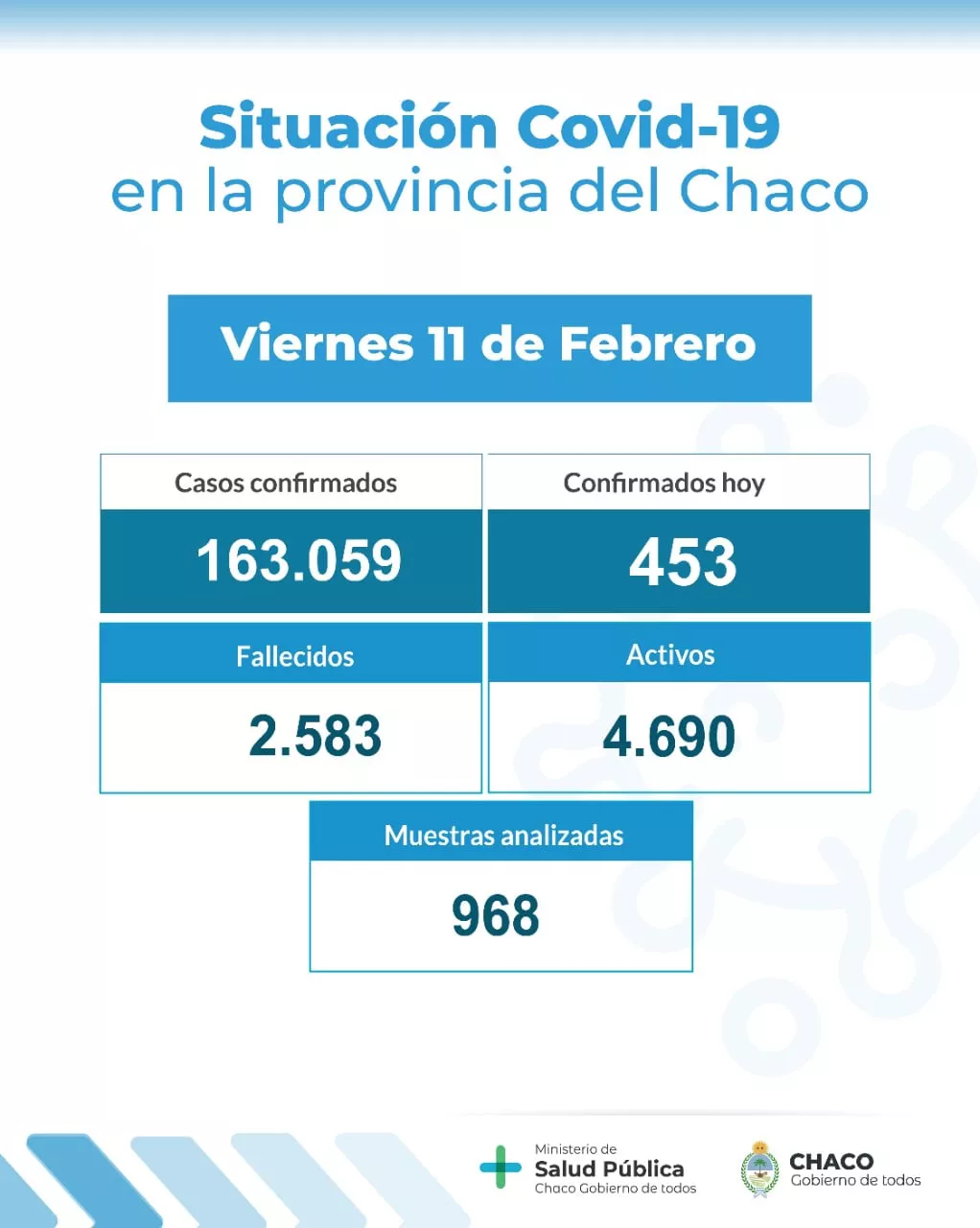 Informe-epidemiologico-22-02-10-01