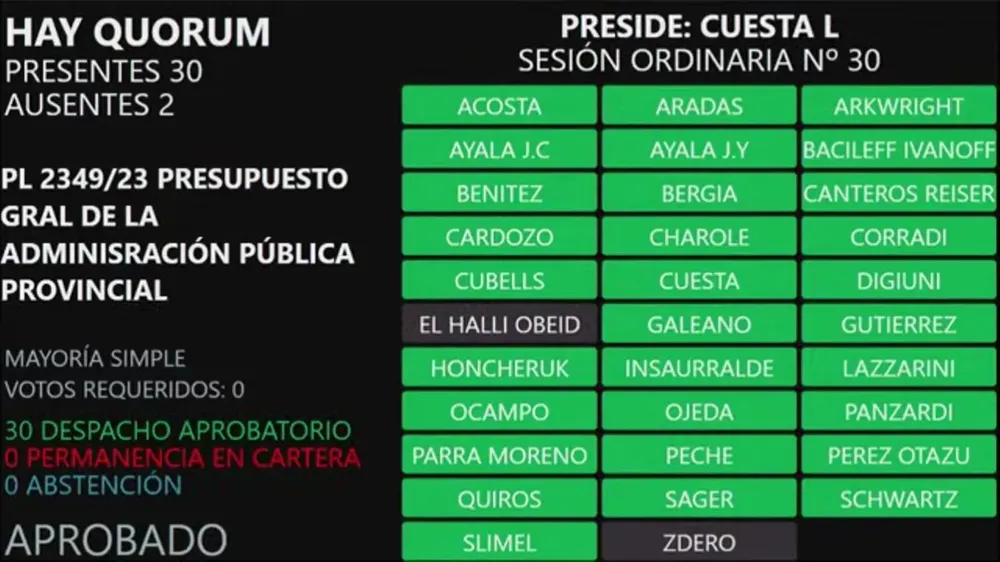 Presupuesto-2024-23-11-29-01