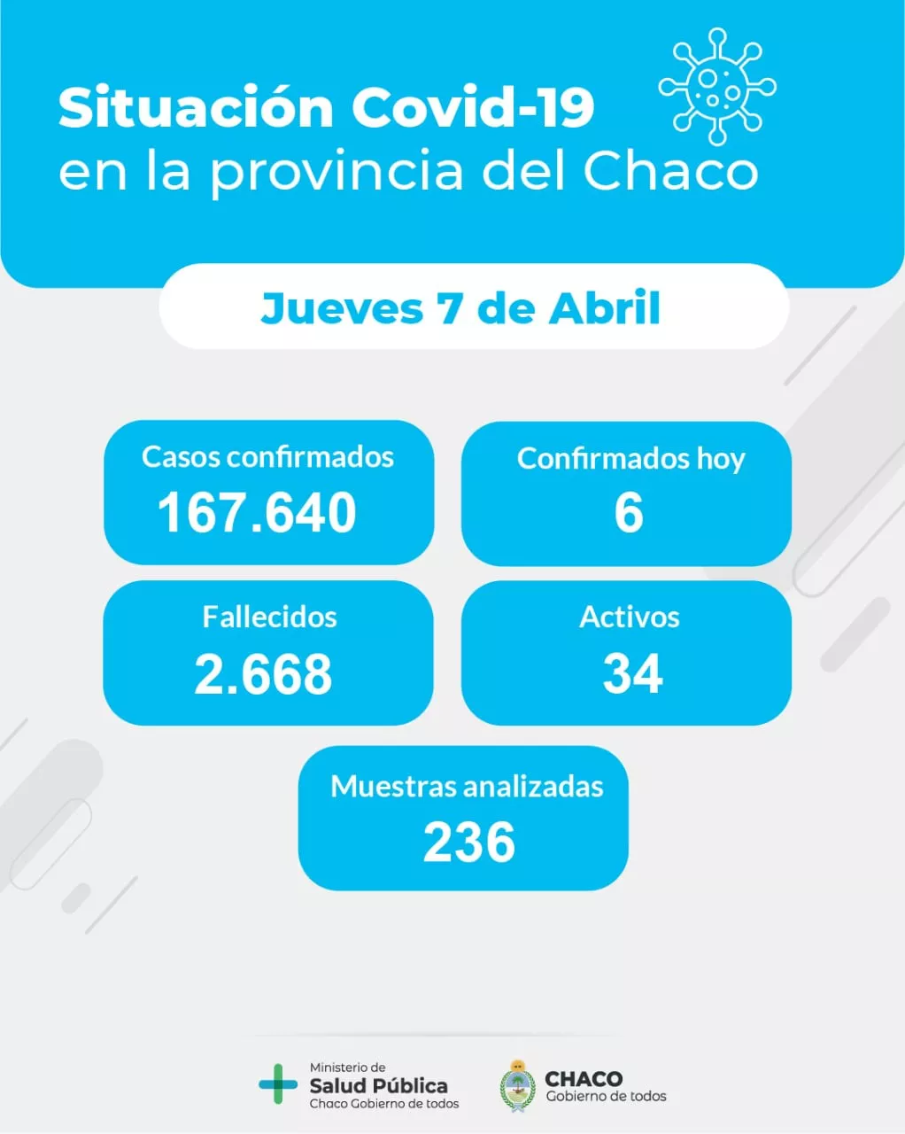 Informe-epidemiologico-22-04-07-01