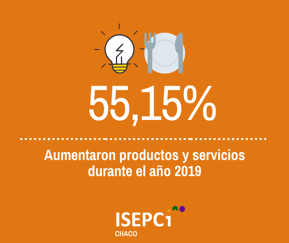 ISEPCI-Productos-yservicios-2019-20-01-28-01