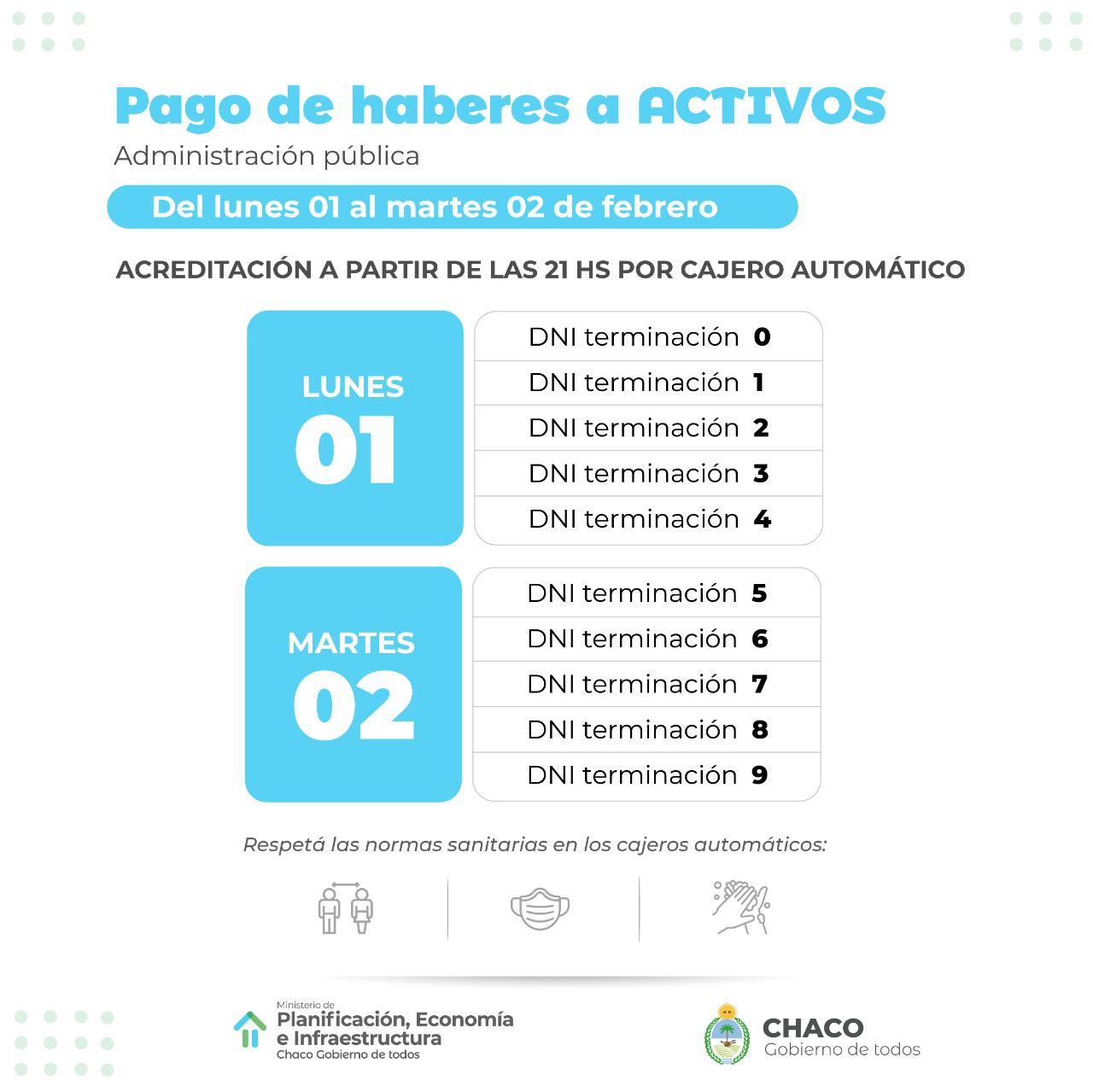 Cronograma de pagos-Administracion-Publica-Provincial-Activos-21-01-27-01