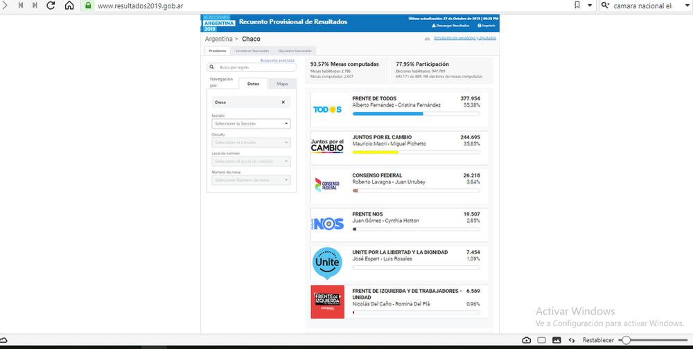 Resultados-Chaco-1910-27-01