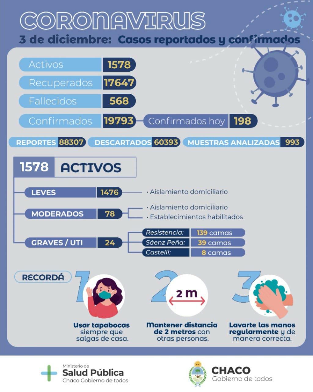 Informe-epidemiologico-20-12-03-01