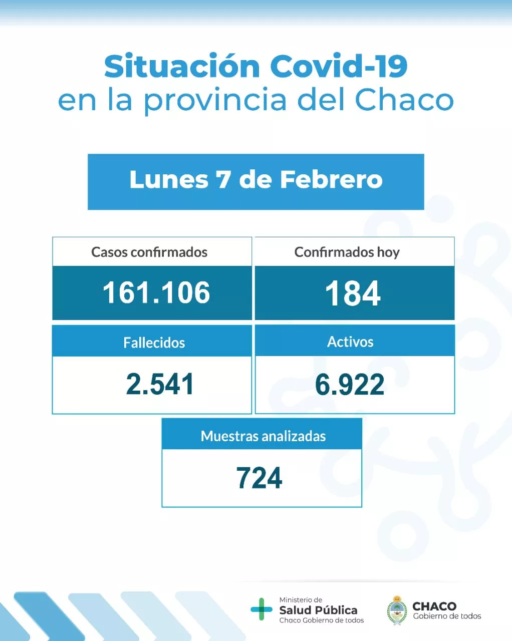 Informe-epidemiologico-22-02-07-01