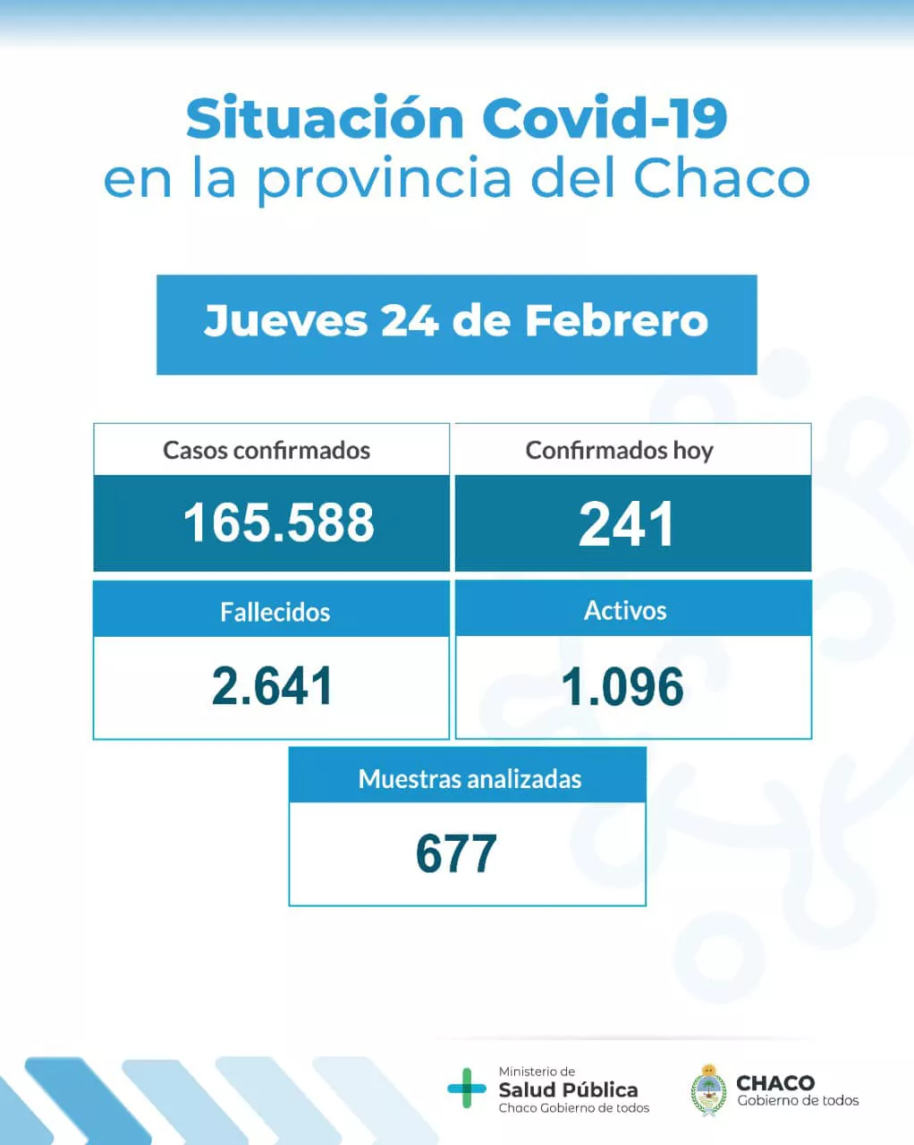 Informe-epidemiologico-22-02-24-01
