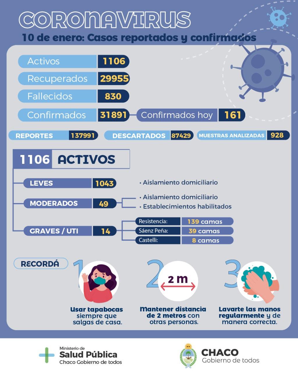 Informe-epidemiologico-21-02-10-01