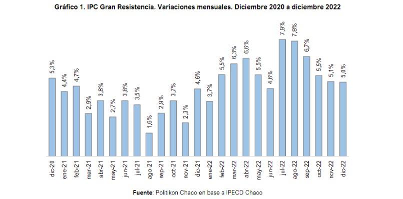 IPCD-Gran-Resistencia-23-01-12-01