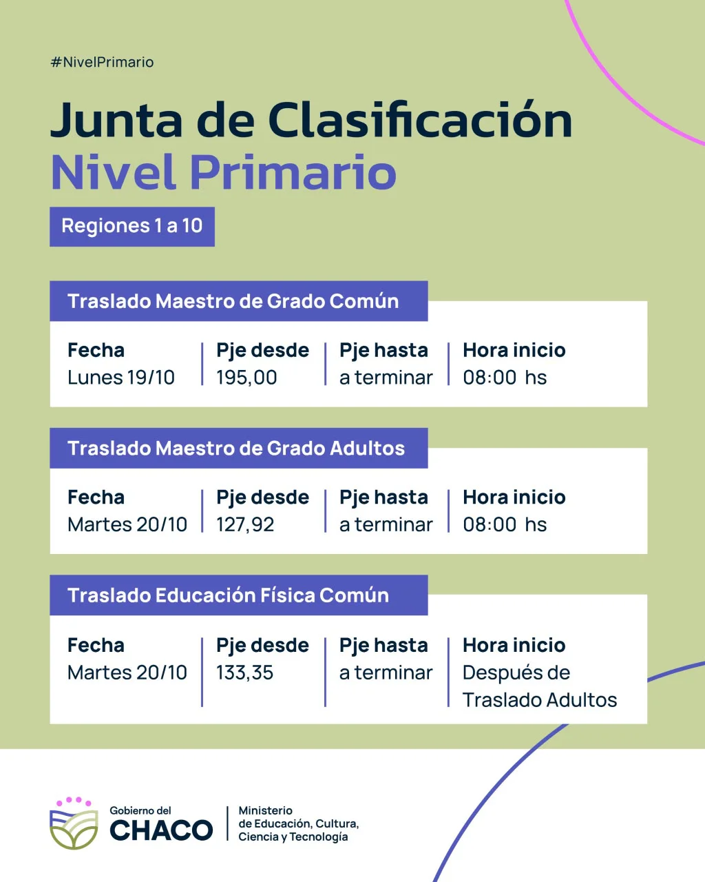 Junta-de-Clasificación-de-Nivel-Primario-26-10-14-04