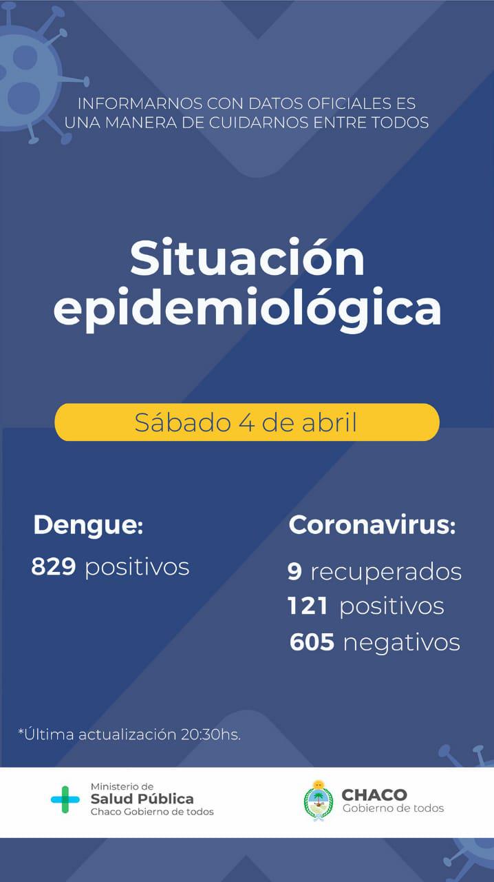 Informe-epidemiologico-20-04-04-01