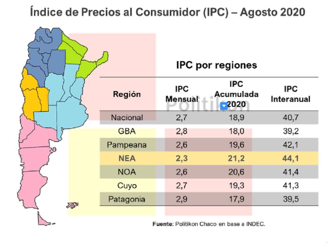 IPC-Agosto-2020-01