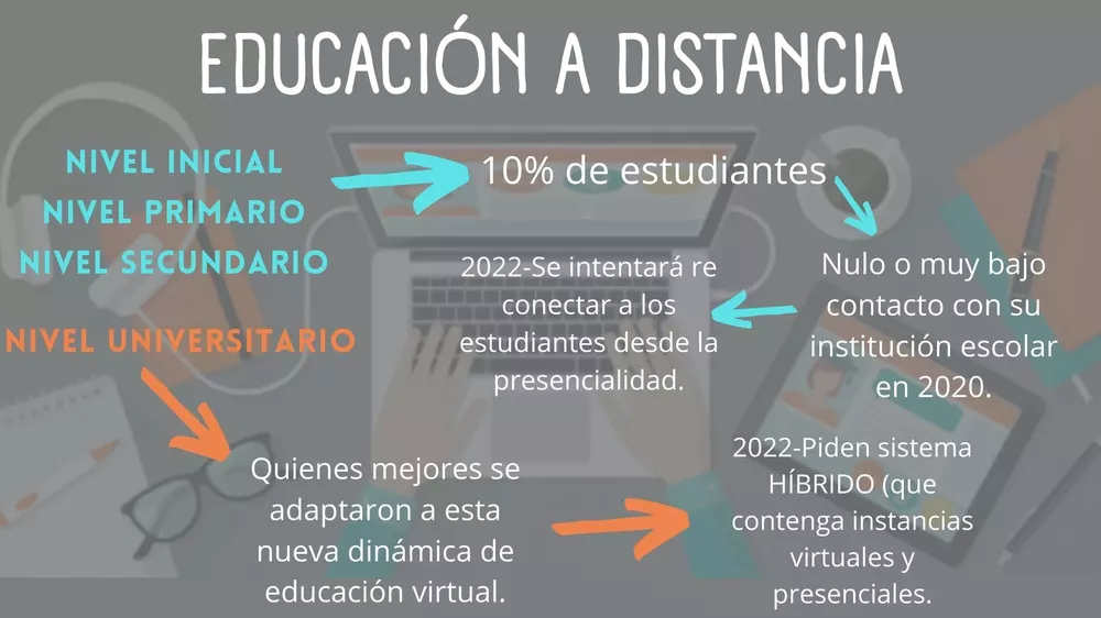 educacion-a-distancia-22-06-08-01