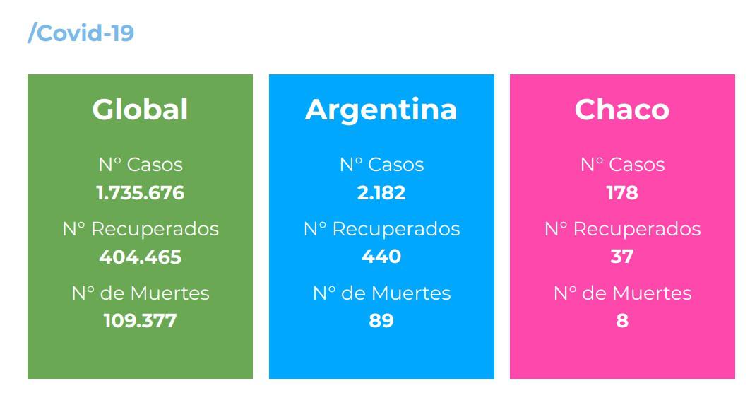 Informe-epidemiologico-20-04-12-01