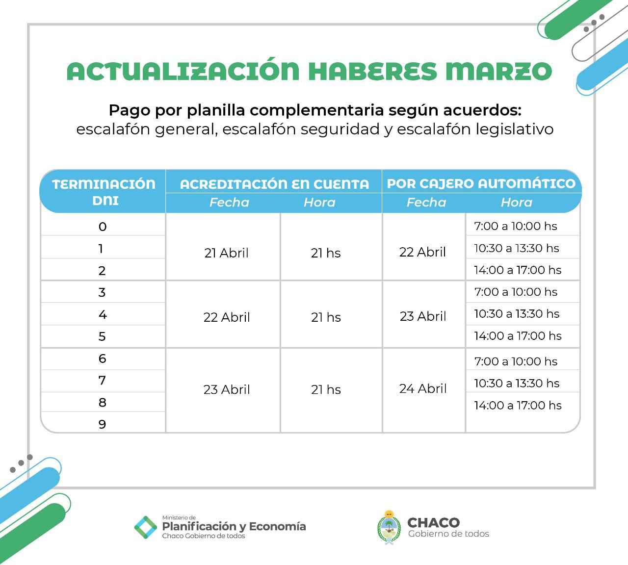 Estatales provinciales percibir n aumentos salariales y refrigerio